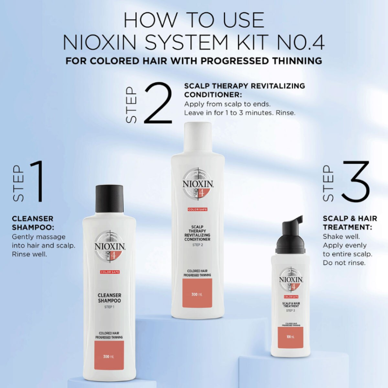 NIOXIN 3-Part System 4 Cleanser Shampoo for Coloured Hair with Progressed Thinning 1000ml - Image 4