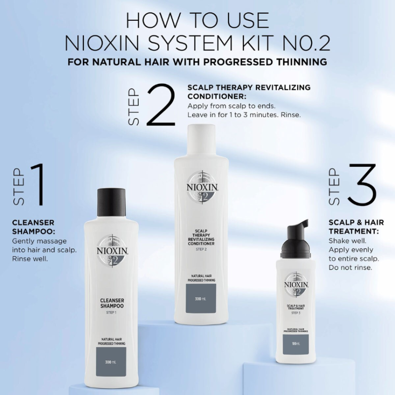 NIOXIN 3-Part System 2 Cleanser Shampoo for Natural Hair with Progressed Thinning 1000ml - Image 4