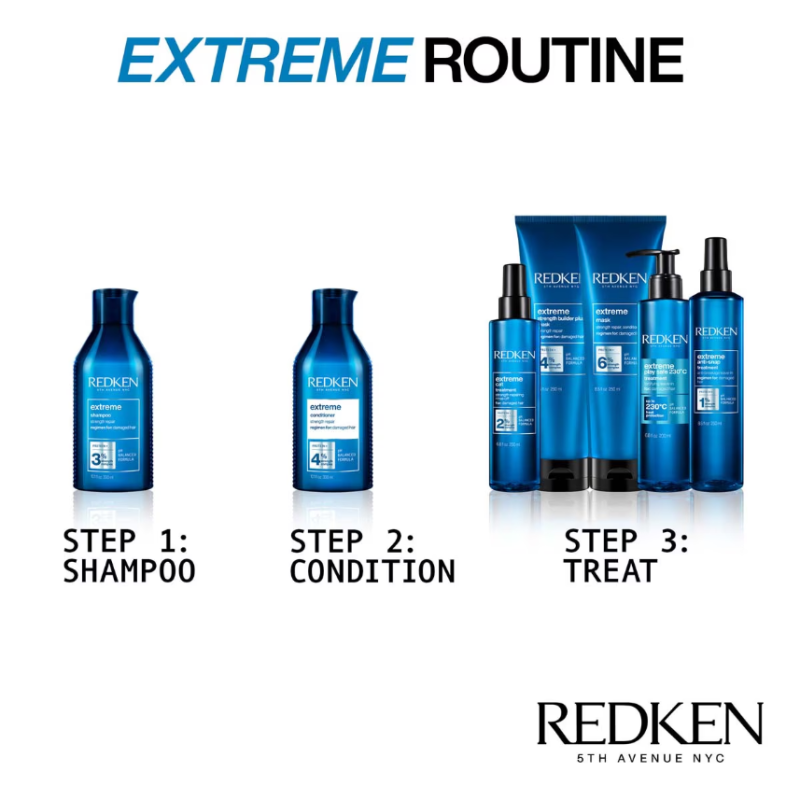 Redken Extreme Mask 250ml - Image 5