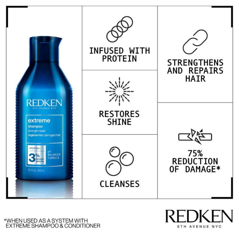 Redken Extreme Shampoo 300ml - Image 4