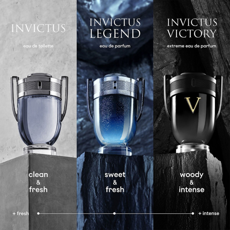 Paco Rabanne Invictus Victory Eau de Parfum 200ml - Image 4