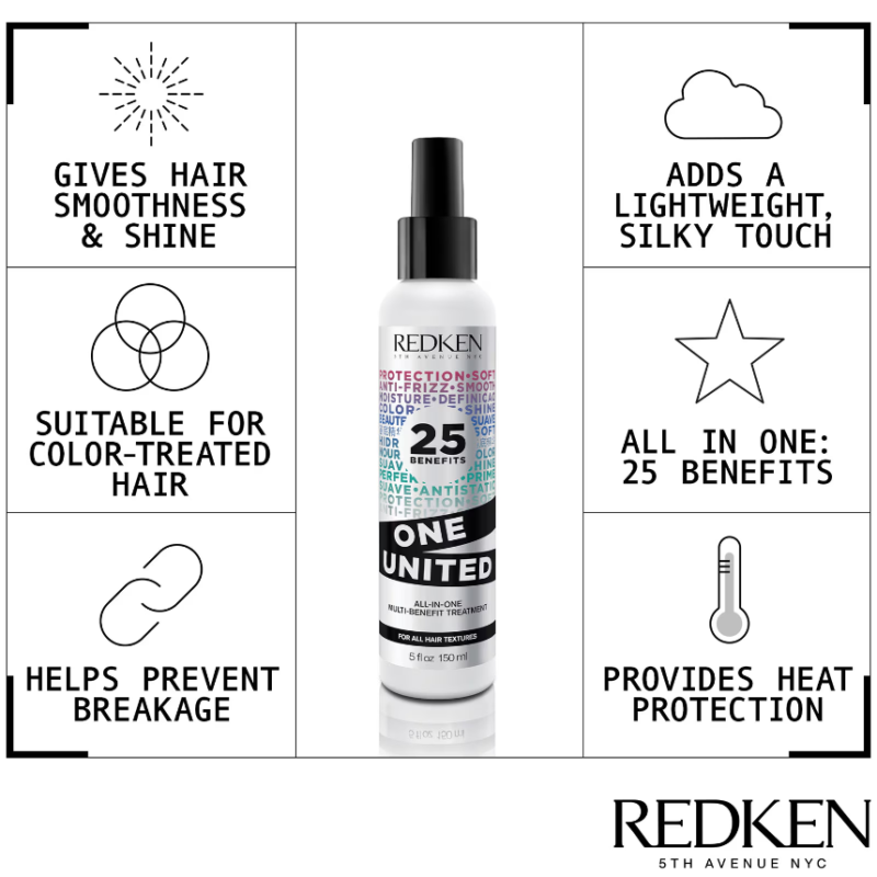 Redken One United Multi-Benefit Treatment 150ml - Image 2
