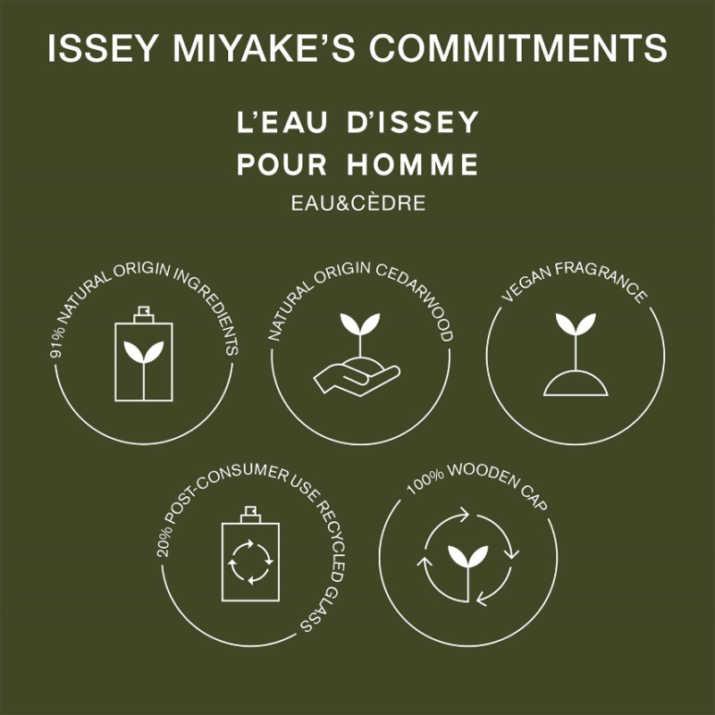 Issey Miyake L’Eau d’Issey Eau & Cedre Eau de Toilette Intense 50ml - Image 5