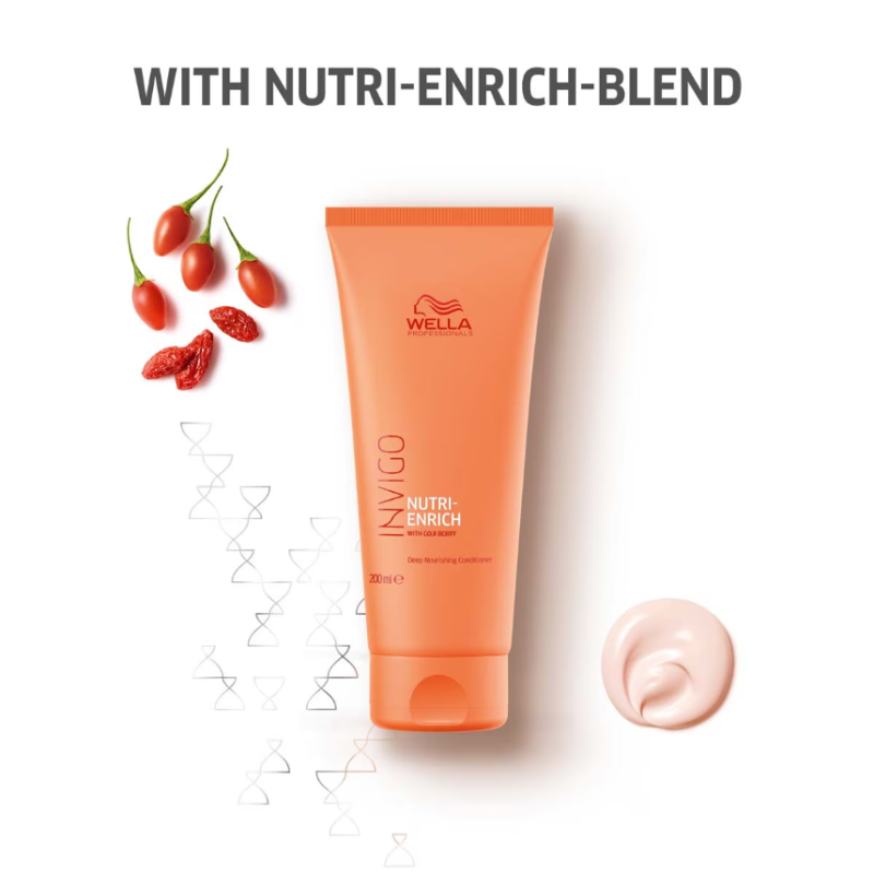 Wella Professionals INVIGO Nutri-Enrich Deep Nourishing Conditioner 200ml - Image 4