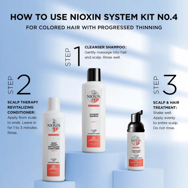 NIOXIN 3-part System 4 Scalp Therapy Revitalizing Conditioner 300ml - Image 3