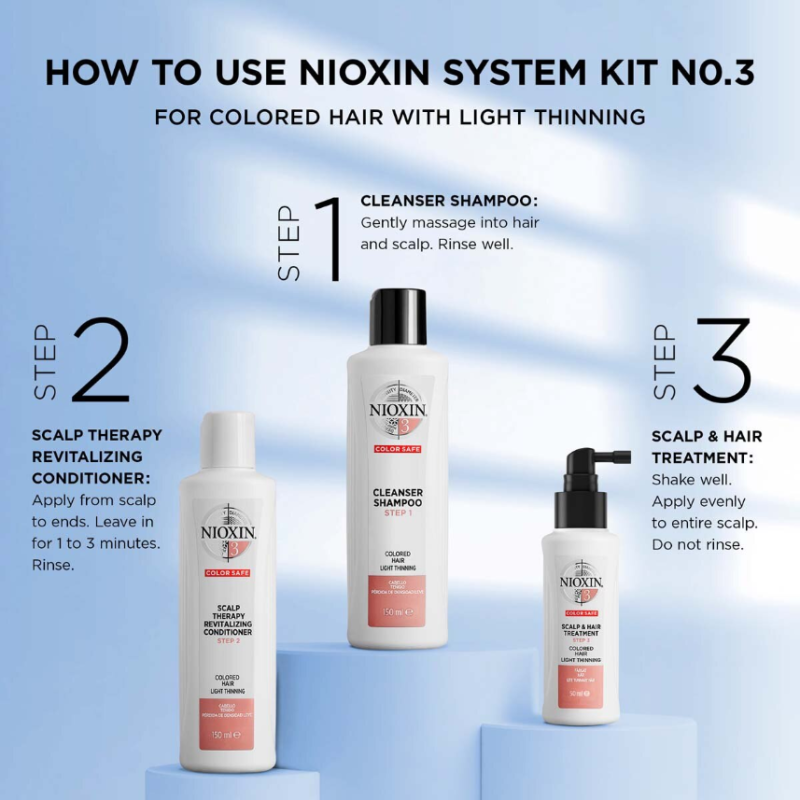 NIOXIN 3-part System 3 Scalp Therapy Revitalizing Conditioner 300ml - Image 4