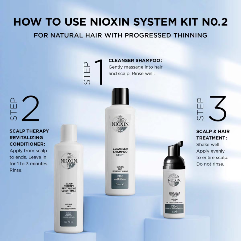 NIOXIN 3-part System 2 Scalp & Hair Treatment 100ml - Image 3