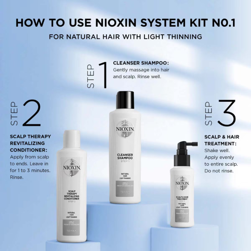 NIOXIN 3-part System 1 Scalp Therapy Revitalizing Conditioner 300ml - Image 4