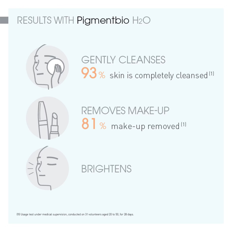 BIODERMA Pigmentbio Brightening Micellar Water 250ml - Image 3