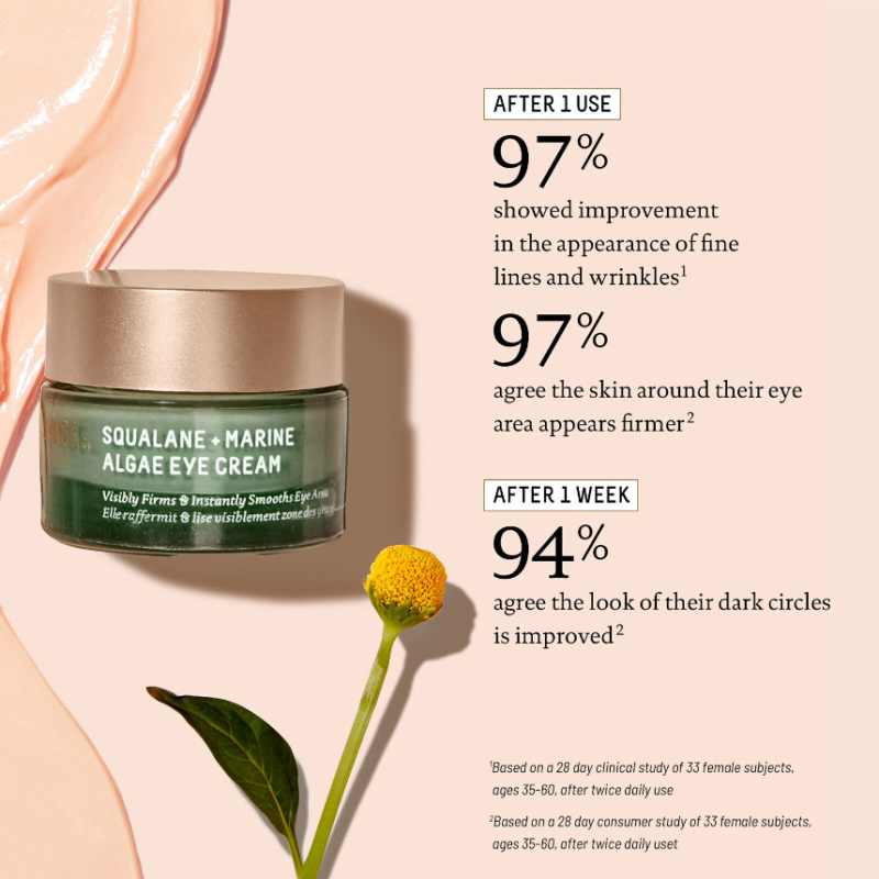 BIOSSANCE Squalane + Marine Algae Eye Cream 15ml - Image 5
