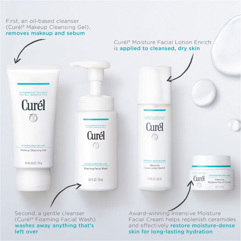 Curél Enrich 2 Week Trial Kit & Travel Kit for Dry Sensitive Skin - Image 3