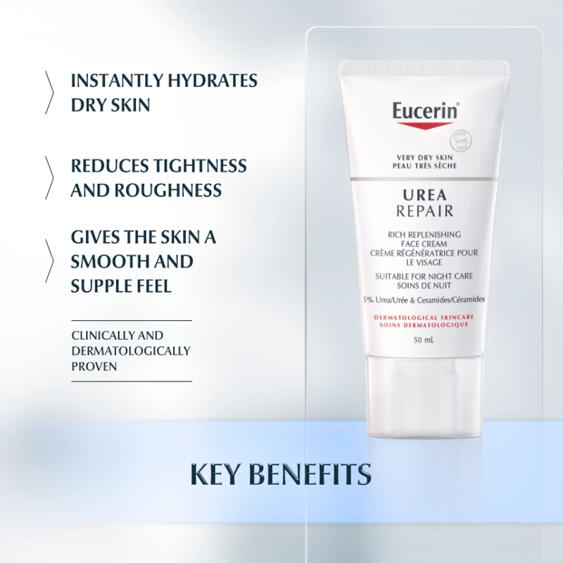 Eucerin UreaRepair Replenishing Face Night Cream 5% Urea 50ml - Image 2