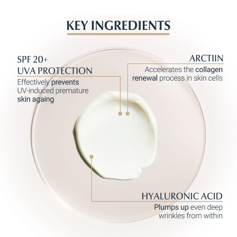 Eucerin Hyaluron-Filler + Elasticity Eye Cream SPF20 15ml - Image 4