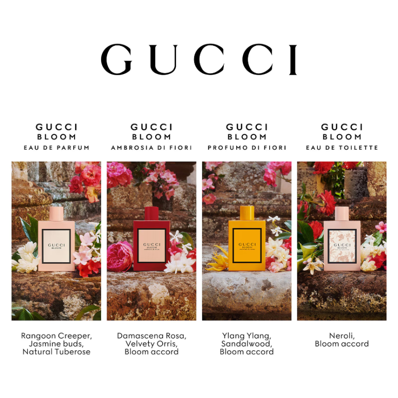 Gucci Bloom Eau de Toilette Spray 100ml - Image 5