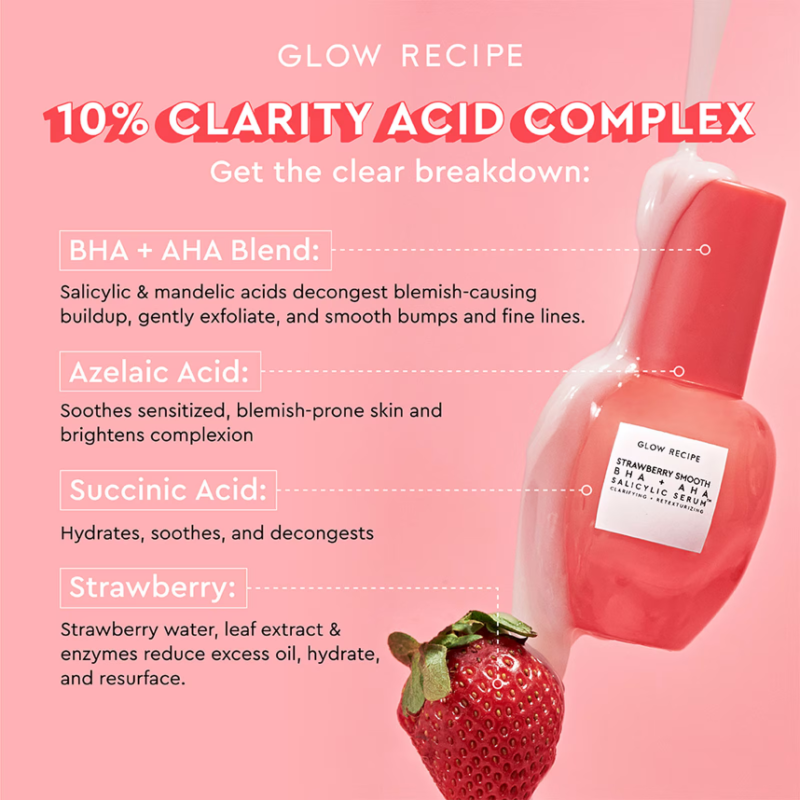 Glow Recipe Strawberry Smooth BHA + AHA Salicylic Serum 30ml - Image 3