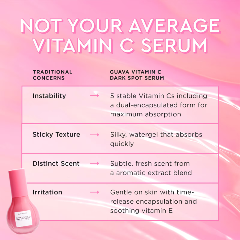 Glow Recipe Guava Vitamin C Dark Spot Serum 30ml - Image 5