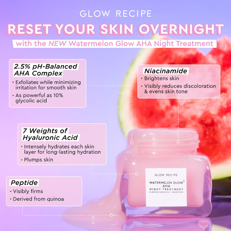 Glow Recipe Watermelon Glow AHA Night Treatment 60ml - Image 2