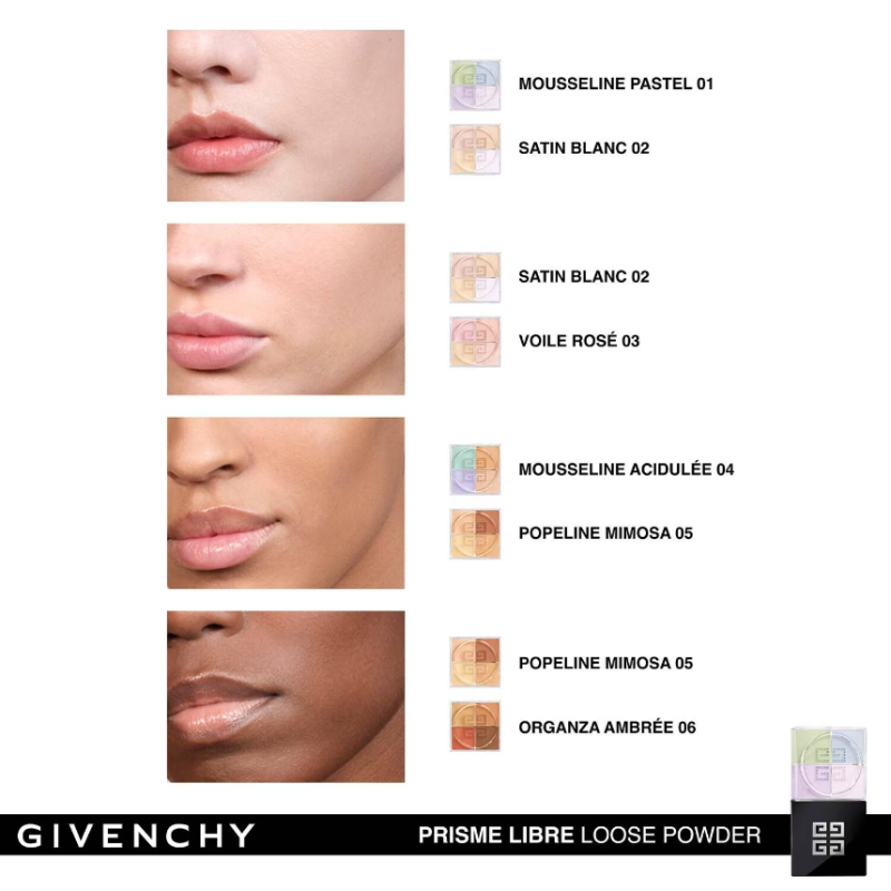 GIVENCHY Mini Prisme Libre Loose Setting and Finishing Powder 3g - Image 4