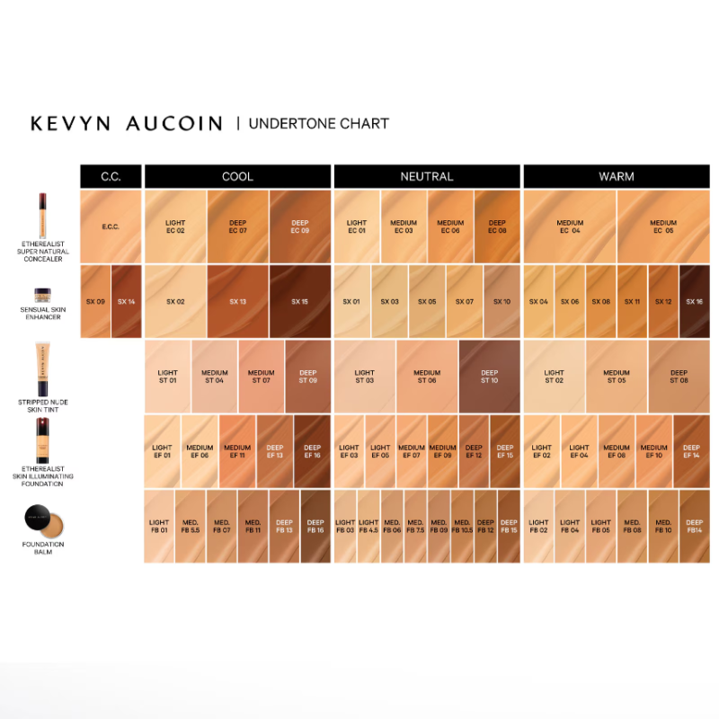 Kevyn Aucoin The Etherealist Skin Illuminating Foundation 28ml - Image 5