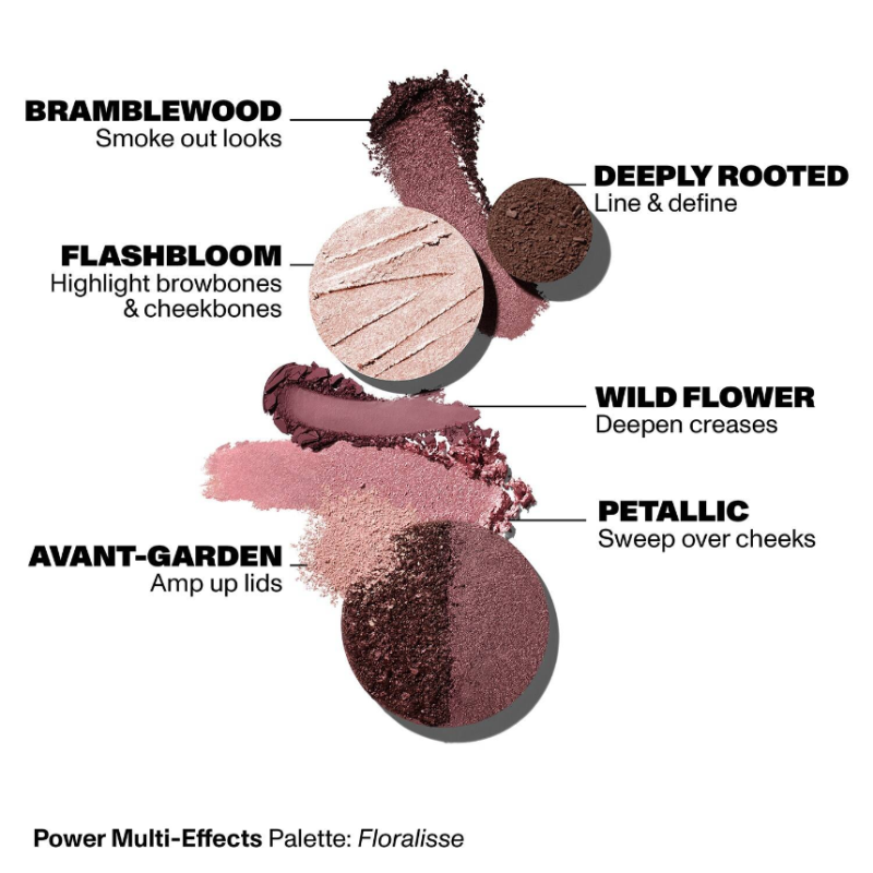 MORPHE Power Multi-Effects Palette in Floralisse - Image 3