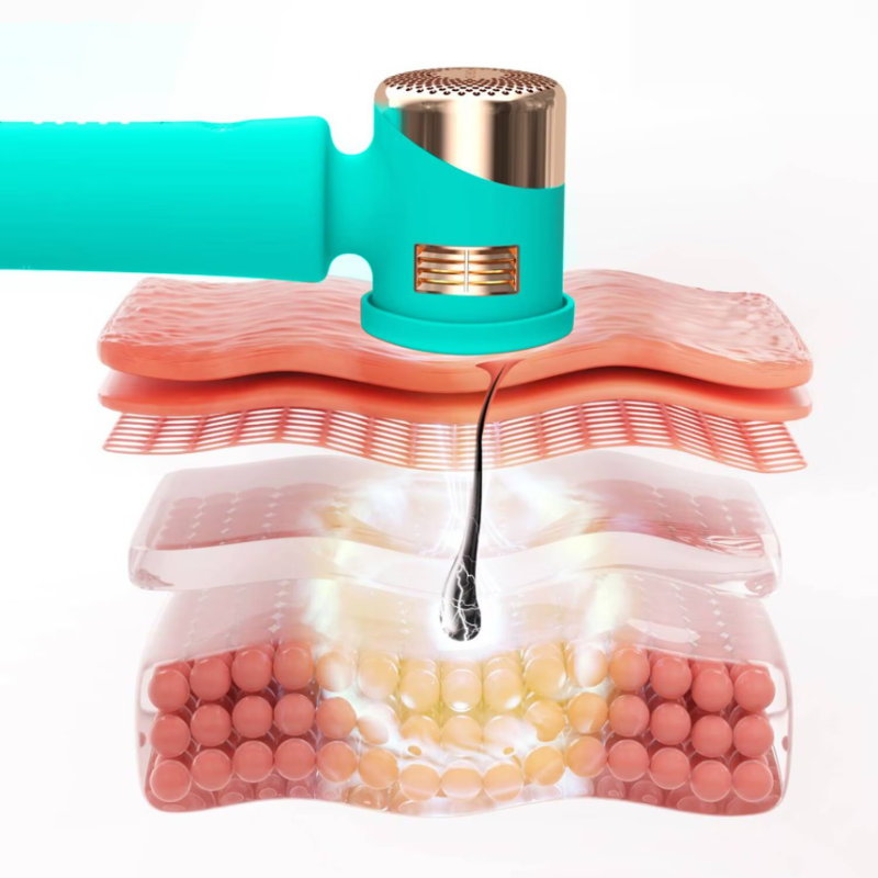 FOREO Peach™ 2 Mint - Image 4
