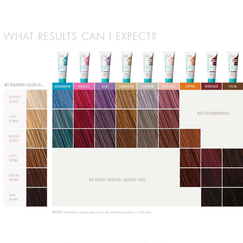 Moroccanoil Color Depositing Mask- Copper 200ml - Image 2