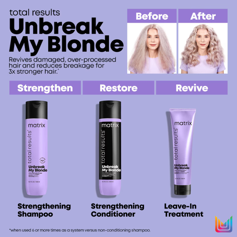 Matrix Total Results Unbreak My Blonde Strengthening Conditioner 300ml - Image 4